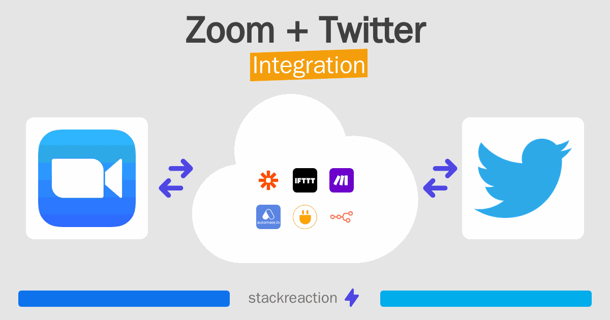 Zoom and Twitter Integration