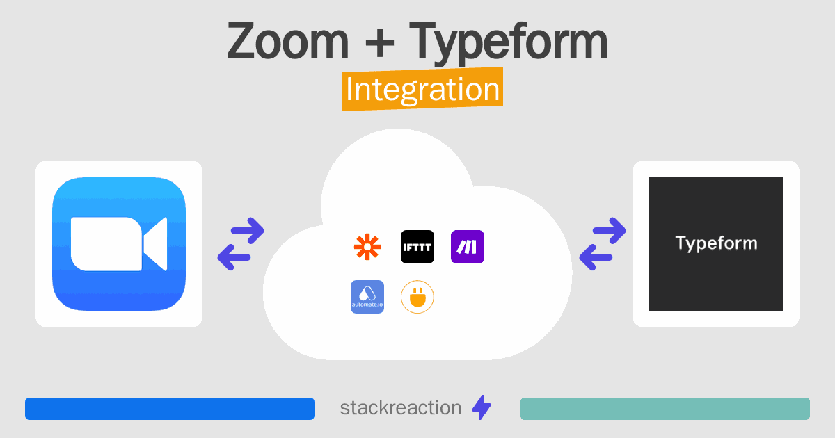 Zoom and Typeform Integration