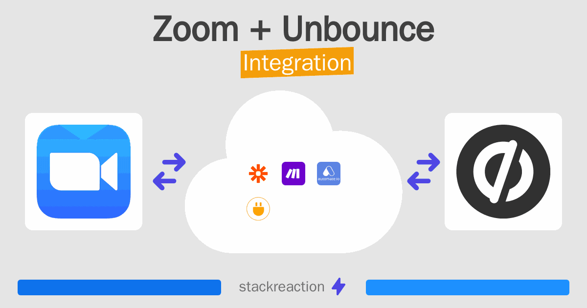 Zoom and Unbounce Integration