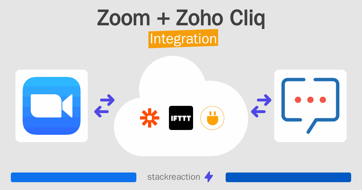 Zoom and Zoho Cliq Integration